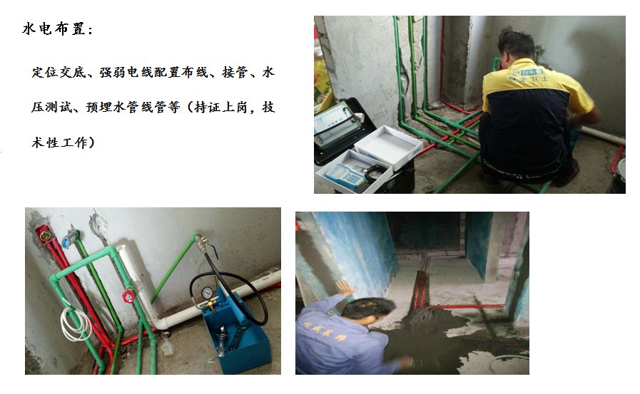 炫威装饰-水电布置